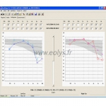 Imprimante thermique portable pour appareil Amplivox® compatible - Eolys